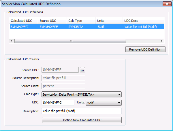 ServiceMon Calculated UDC Definition